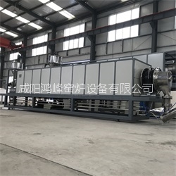 大型連續(xù)式規(guī)?；a(chǎn)爐